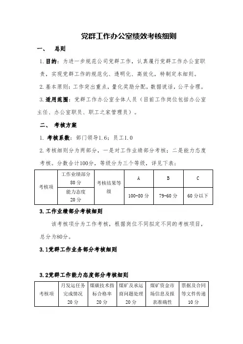 党群工作办公室考核细则