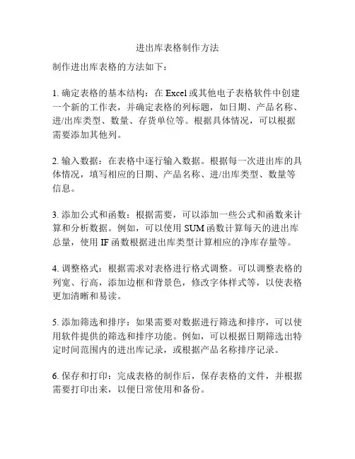 进出库表格制作方法
