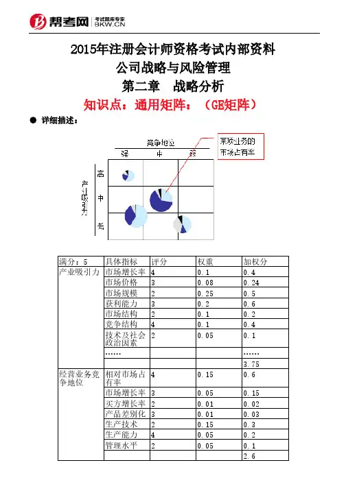 第二章 战略分析-通用矩阵：(GE矩阵)