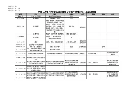 开幕式流程表 - 详细版