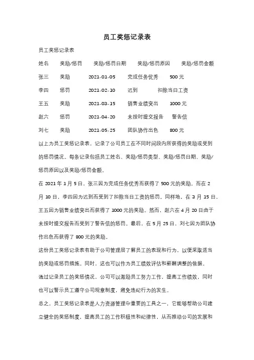 员工奖惩记录表