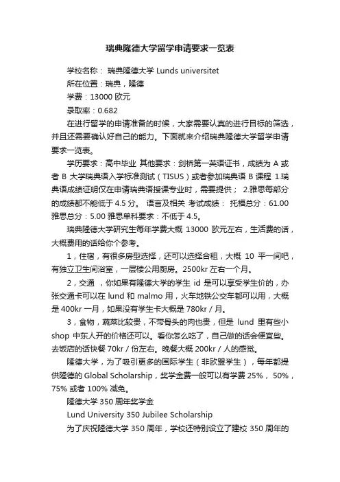 瑞典隆德大学留学申请要求一览表