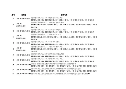 EN标准清单