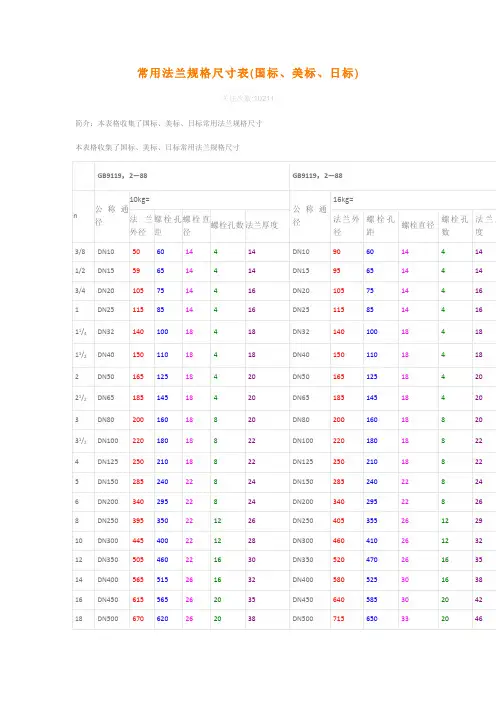 常用法兰规格尺寸表