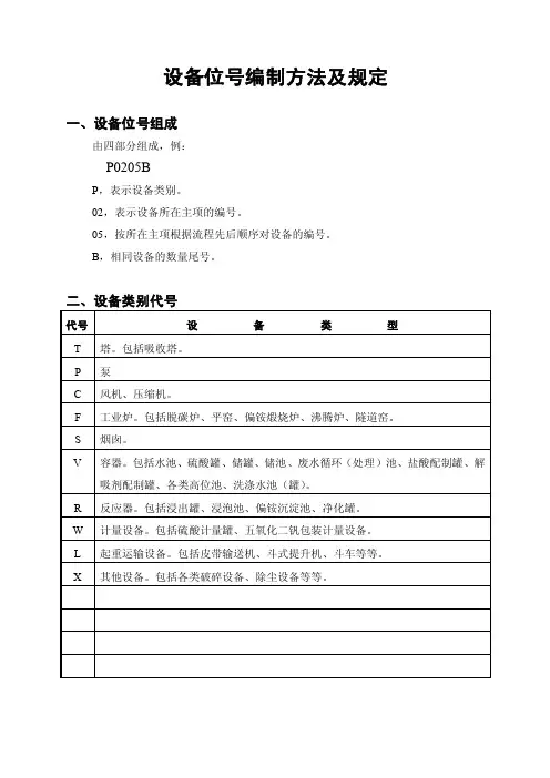 设备位号管号编制方法及规定