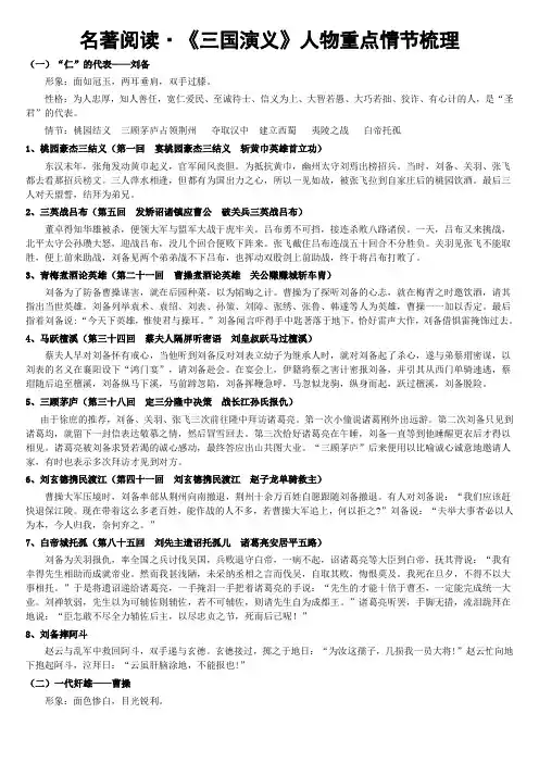 《三国演义》人物重点情节梳理