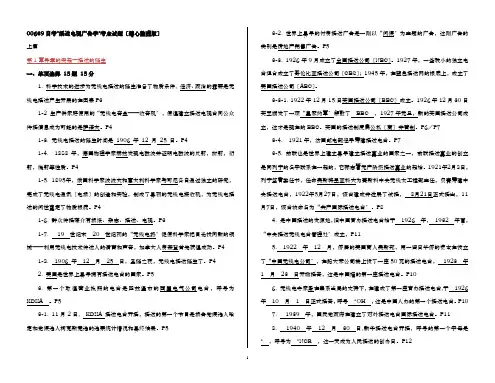 自考广播电视广告学考点精彩试题精心整理版