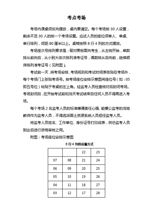考场要求