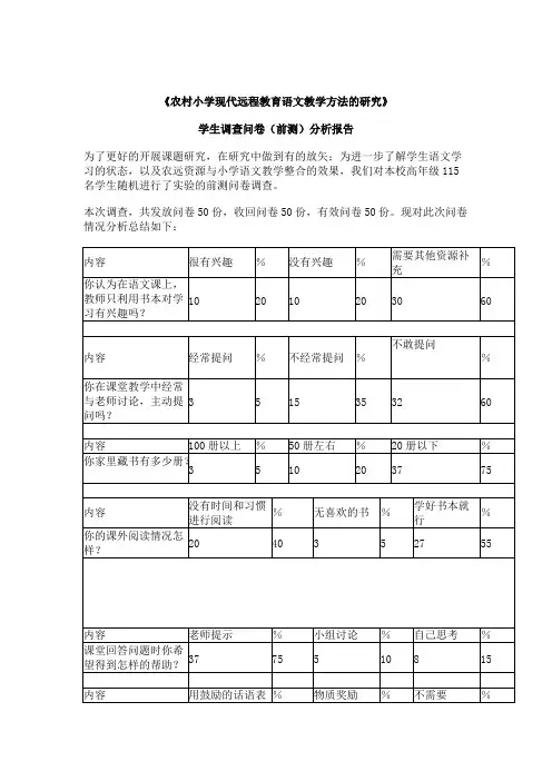 学生调查问卷(前测)分析报告