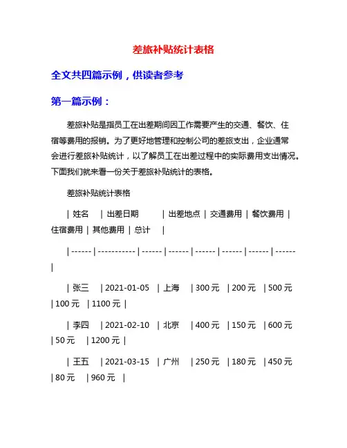 差旅补贴统计表格