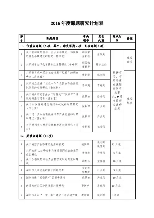 企业年金基金数据交换规范.doc