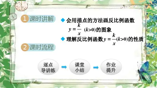 反比例函数的图象及性质PPT授课课件