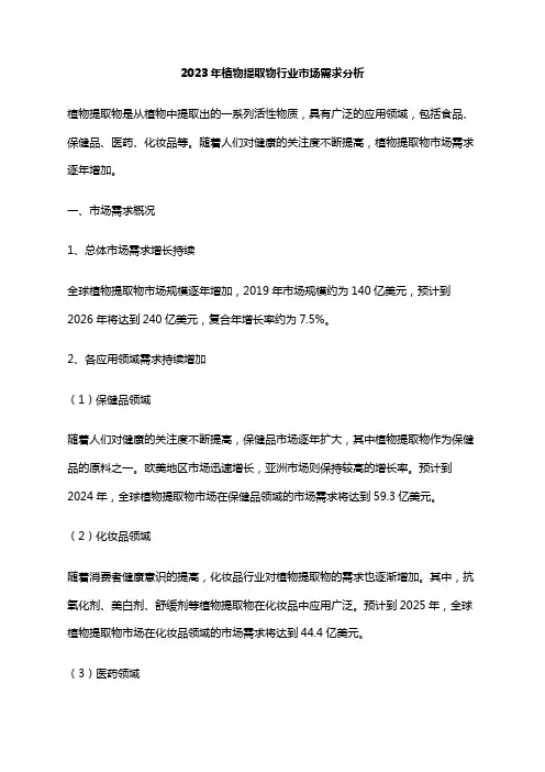 2023年植物提取物行业市场需求分析