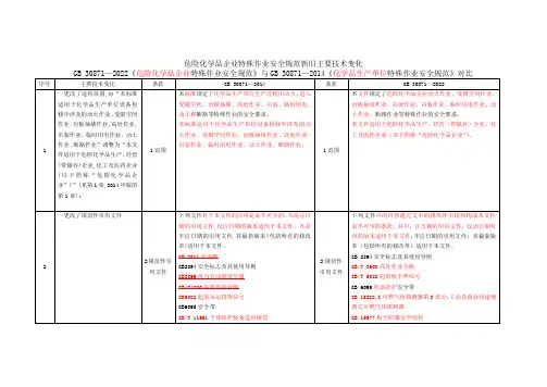 危险化学品企业特殊作业安全规范新旧对比