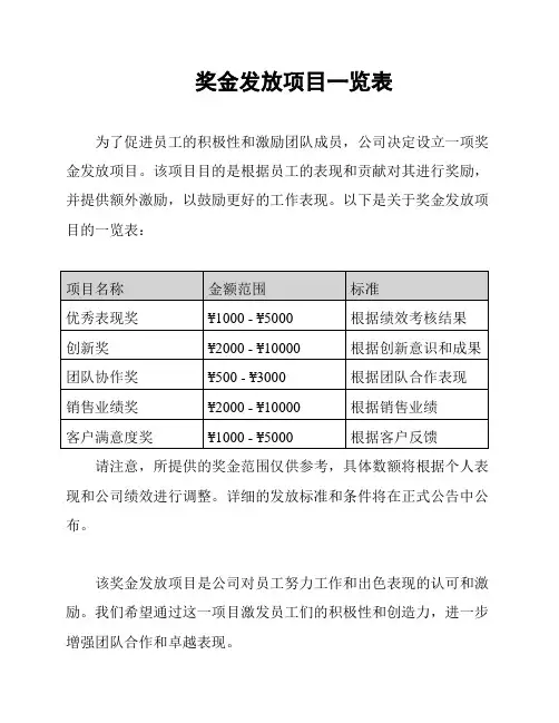 奖金发放项目一览表