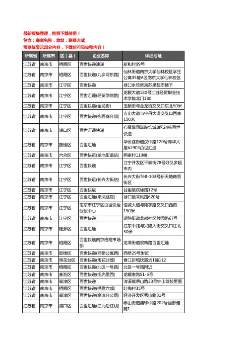 新版江苏省南京市百世汇通企业公司商家户名录单联系方式地址大全57家