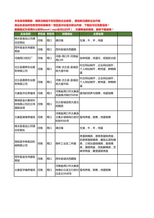 新版河南省周口鸡蛋工商企业公司商家名录名单联系方式大全12家