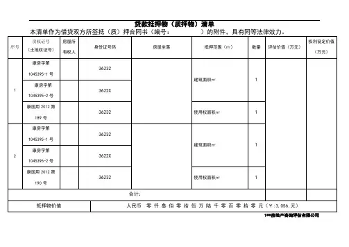抵押物清单模板