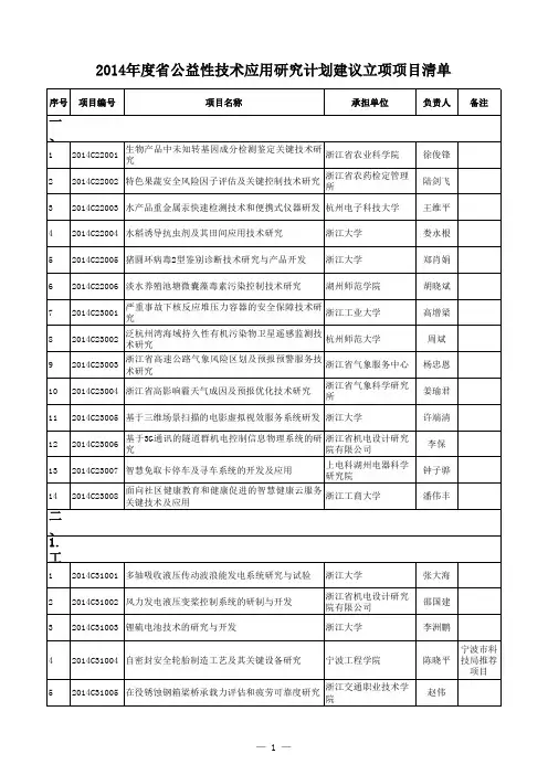 2014年度省公益性技术应用研究计划项目公示清单