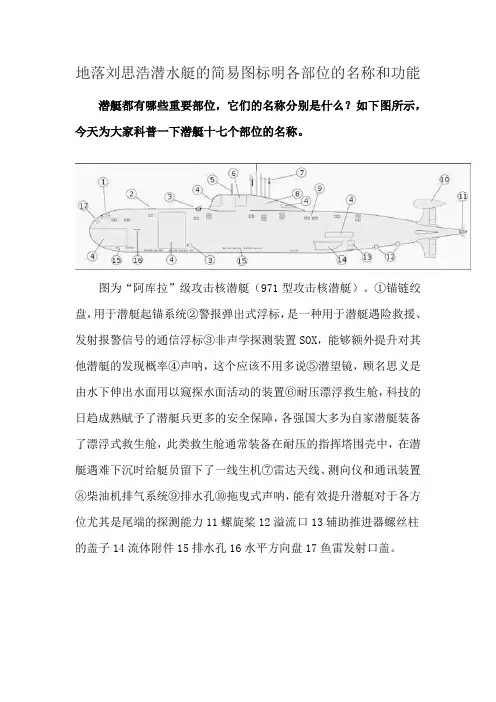 地落刘思浩潜水艇的简易图标明各部位的名称和功能