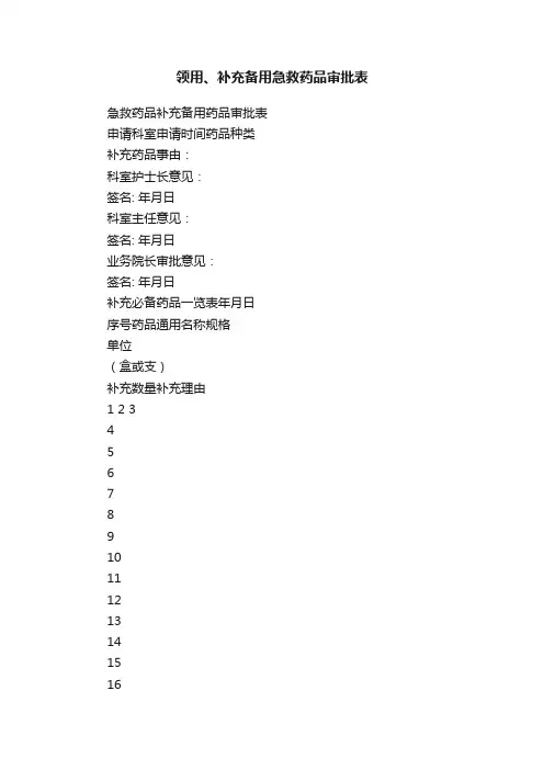 领用、补充备用急救药品审批表