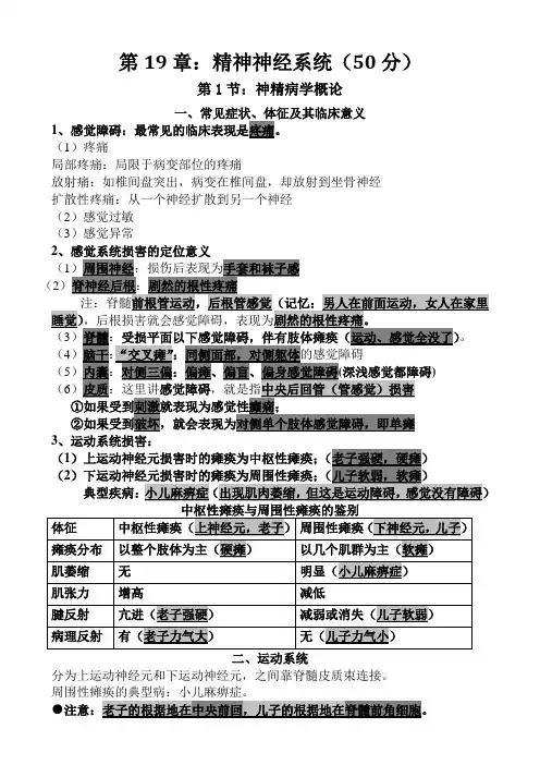 简单易记的执业医师考试资料：精神神经系统(用心记住考点,必定能过!)