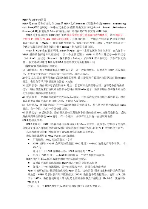 HSRP与VRRP区别