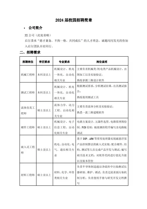 2024届校园招聘简章(模板)