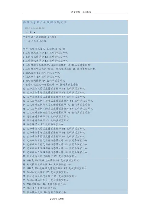 格力空调全部故障代码