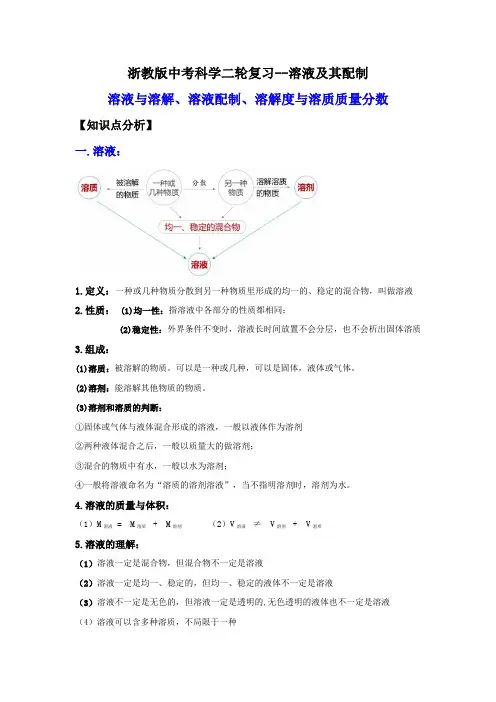 5-溶液及其配制(原卷版)