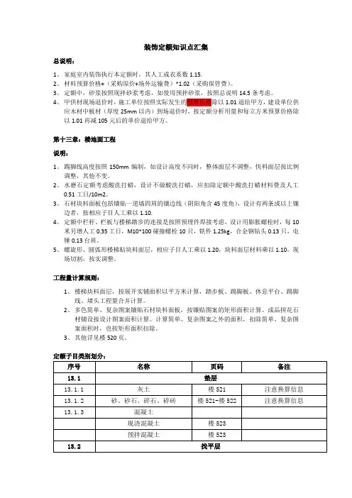 2014江苏装饰定额计较表目录明细(方便查询)