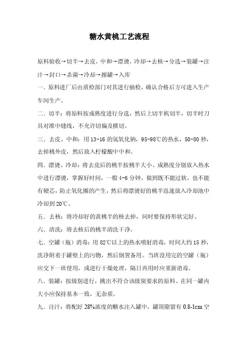 糖水黄桃罐头工艺流程