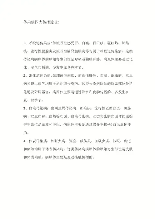 传染病四大传播途径