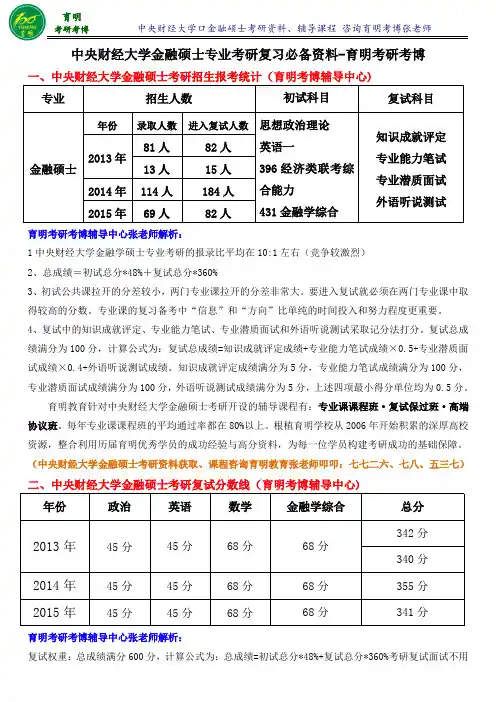 2017年中央财经大学金融硕士考研报考人数考研真题汇总-育明考研考博