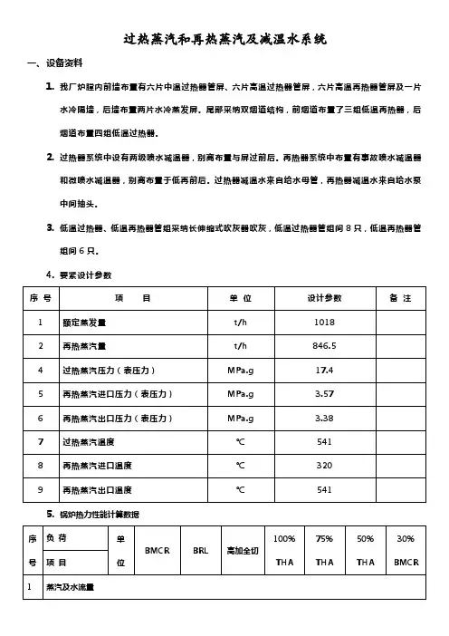 过热蒸汽和再热蒸汽和减温水系统