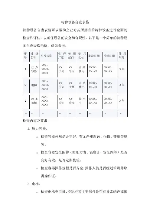 特种设备自查表格