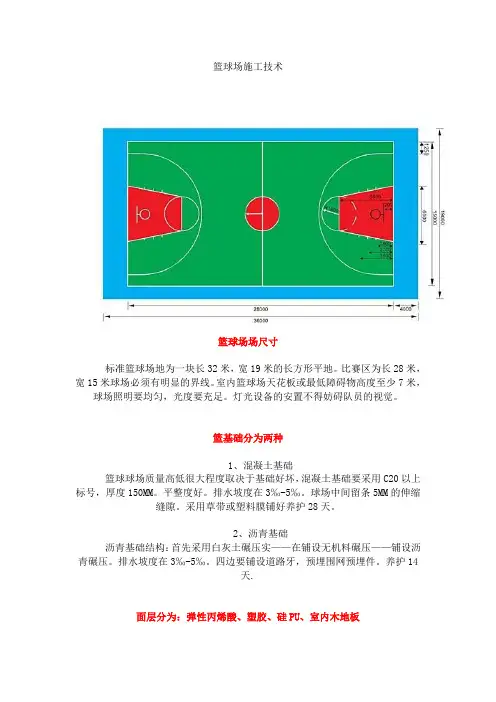 篮球场施工技术