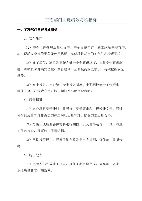 工程部门关键绩效考核指标