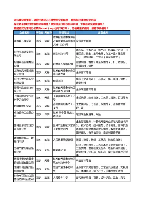 新版江苏省金银首饰工商企业公司商家名录名单联系方式大全45家