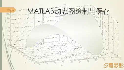 MATLAB_动态图