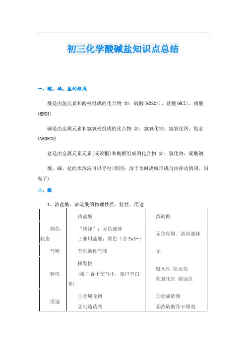 初三化学酸碱盐知识点总结