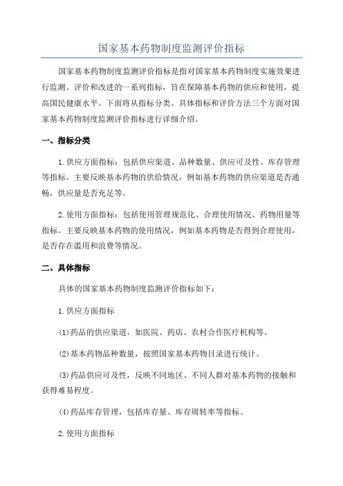 国家基本药物制度监测评价指标