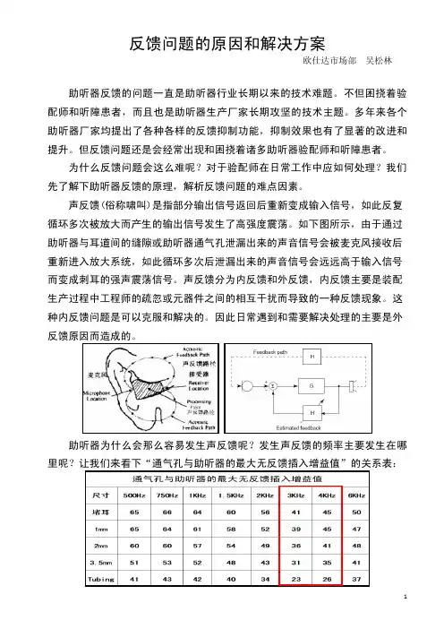 助听器反馈问题的原因和解决方案