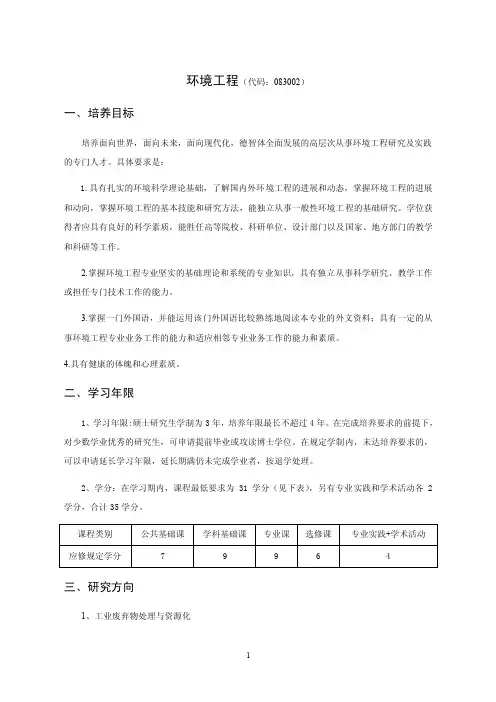 环境工程（代码：083002）