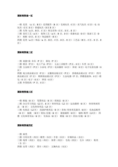 义乌国际商贸城详细分布图