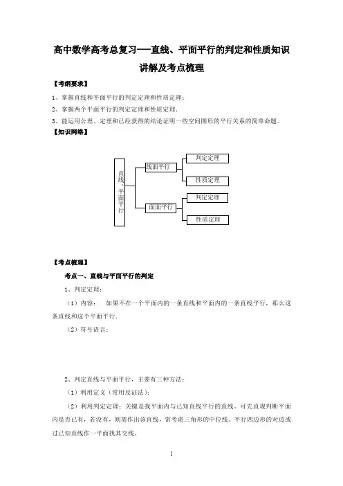 高中数学高考总复习---直线、平面平行的判定和性质知识讲解及考点梳理