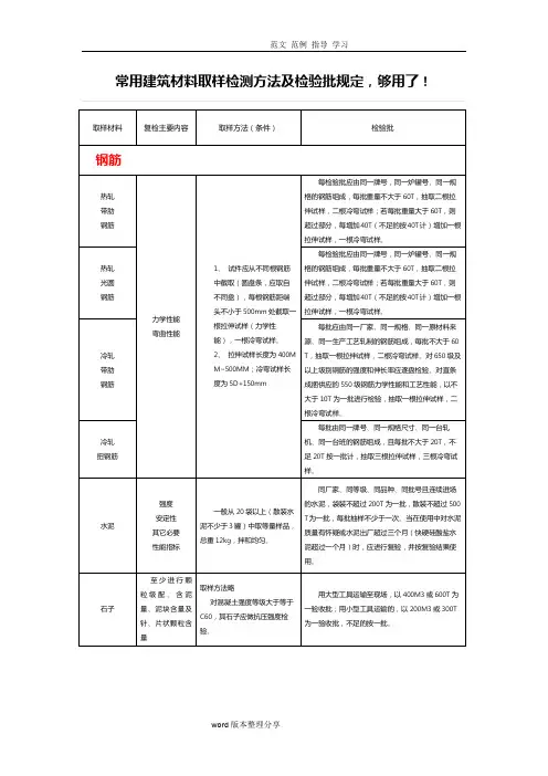 常用建筑材料取样检测方法及检验批规定