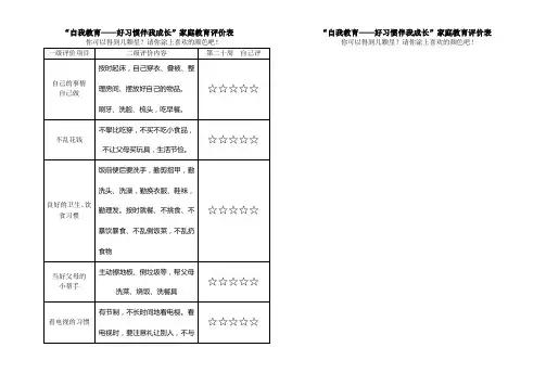 “自我教育——好习惯伴我成长”家庭教育评价表