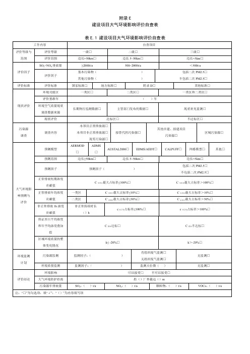 大气环境影响评价自查表