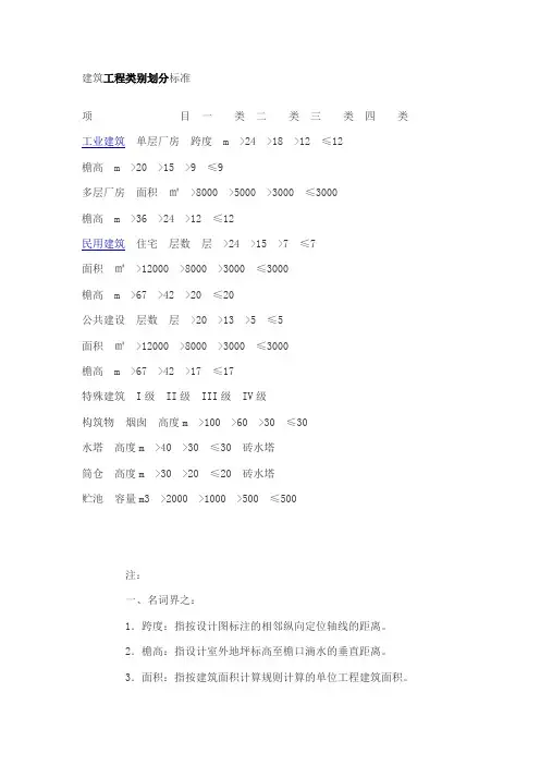 建筑工程类别划分标准